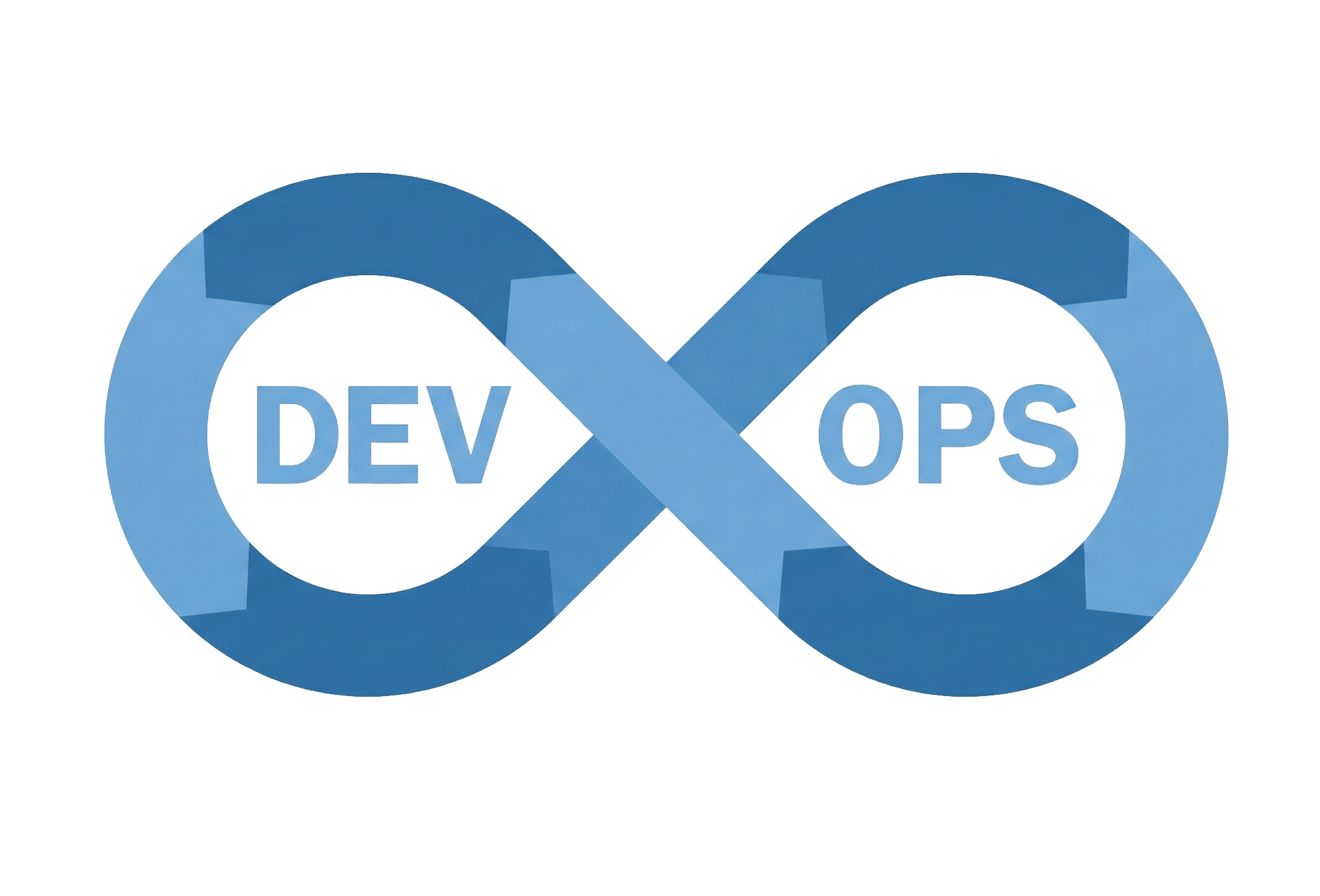 DevOps